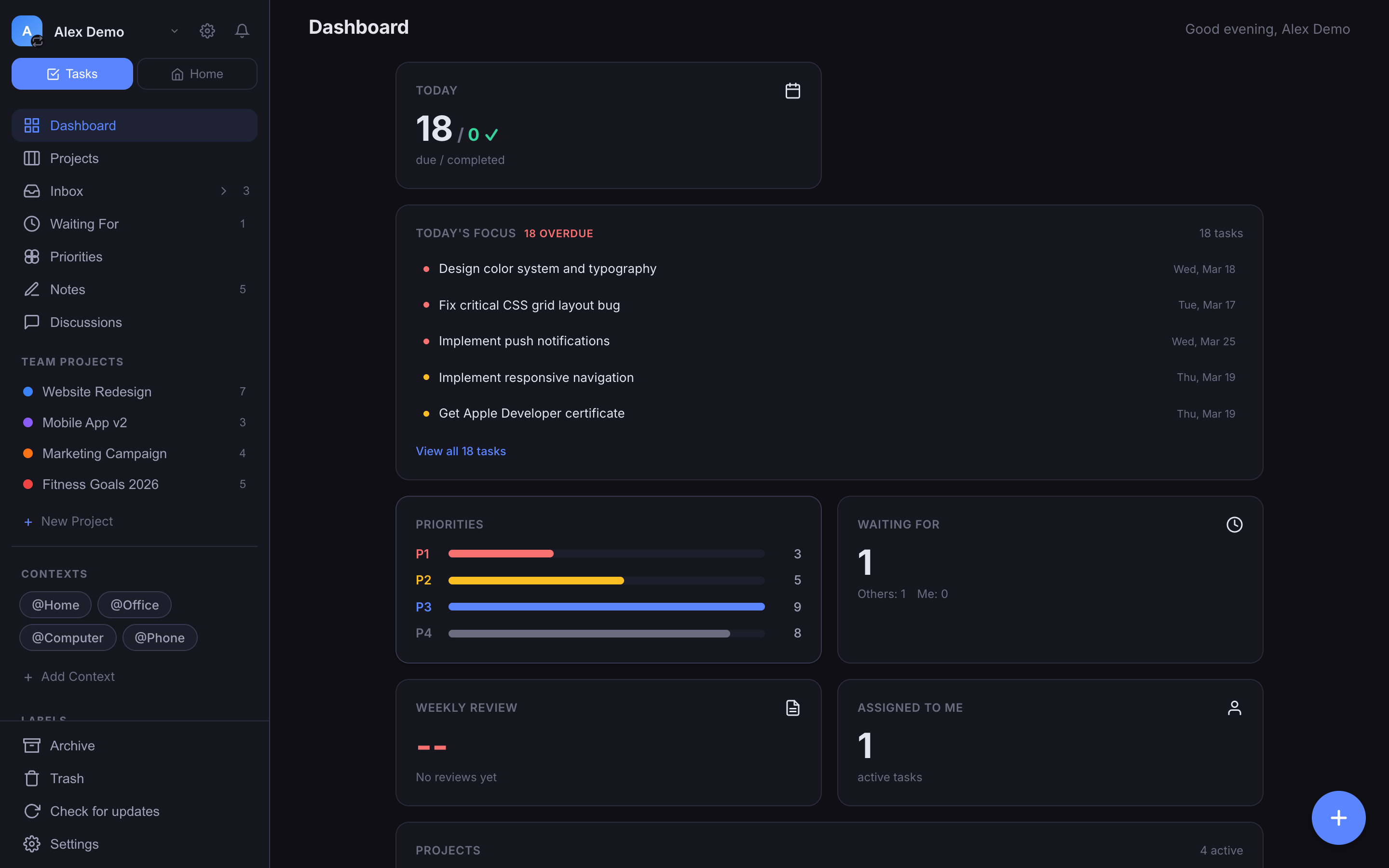 Vector ToDo — Dashboard & Analytics